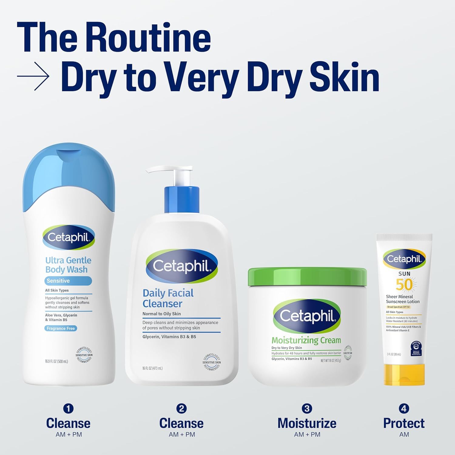 干敏肌必备！Cetaphil 丝塔芙面部&身体保湿霜【折后$13.48 】