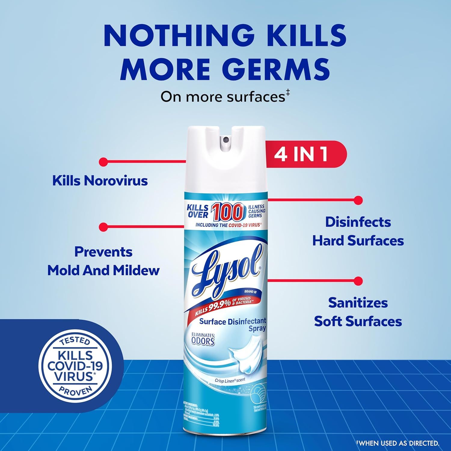 【折後$10.11 Prime包郵】Lysol 家用消毒噴霧 19oz×2瓶裝